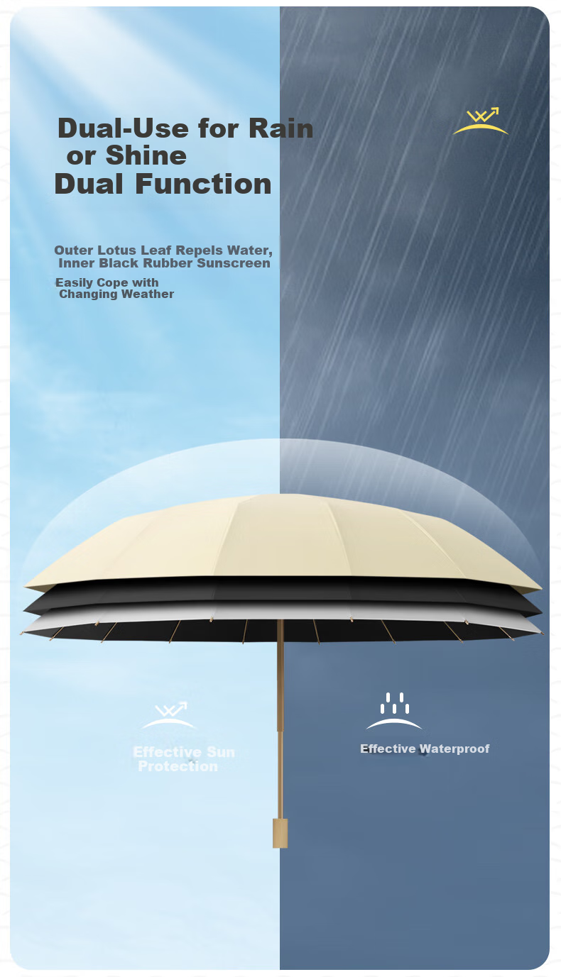 MAYDU Large Sun Umbrella, Three-Fold Sunshade, UV Protection, Shade Umbrella M3318 Cool Mint Gree 12
