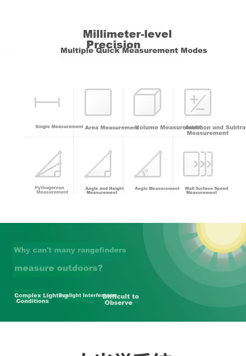 Shendawei Laser Distance Meter Infrared High-Precision Electronic Laser Ruler Outdoor Measurement Device Green Light Drawing SW-70BG 2