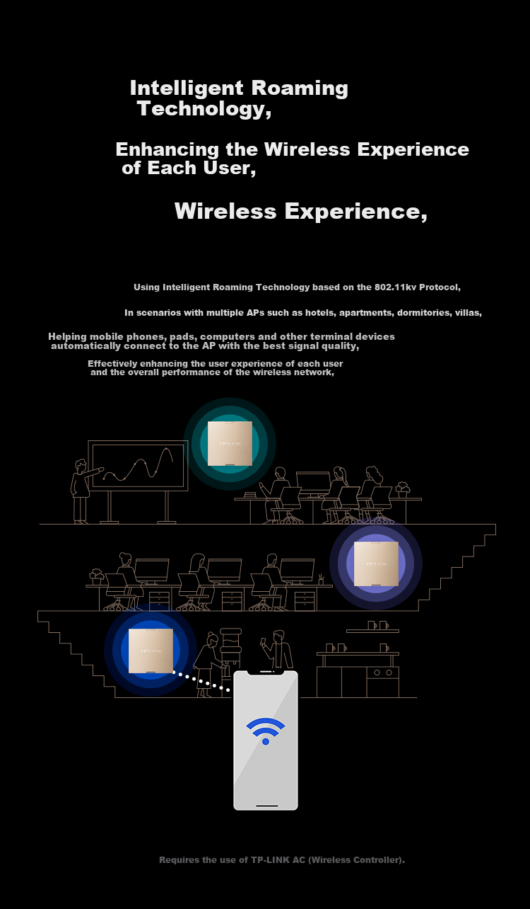 TP-LINK AX3000 Wi-Fi6 Panel AP, Large-Scale Whole-House WiFi Wireless Mesh Networking, PoE Power Supply, AC Management, TL-XAP3000GI Champagne Gold 7