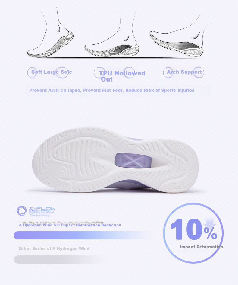 XTEP Children's Hydrogen Wind 5.0 Small Label Multi-Color Breathable Rotary Buckle Lightweight Running Shoes, Sail White/Light Purple, Size 40 10