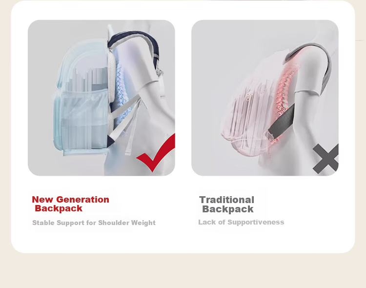 Dijiuchengbao Vnine City Schoolbag for Primary Students, Spine Protection And Load Reduction Backpack for Grades 1-3 Children's Schoolbag, Unisex Shoulder Bag 8