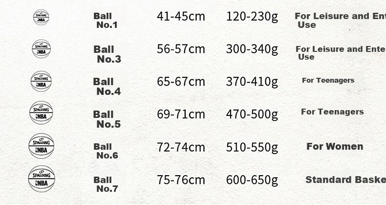 EVERVON Basketball, Adult Competition Training, Indoor And Outdoor Use, Wear-Resistant, Size 7 Non-Slip PU Basketball, EBP7-020 10