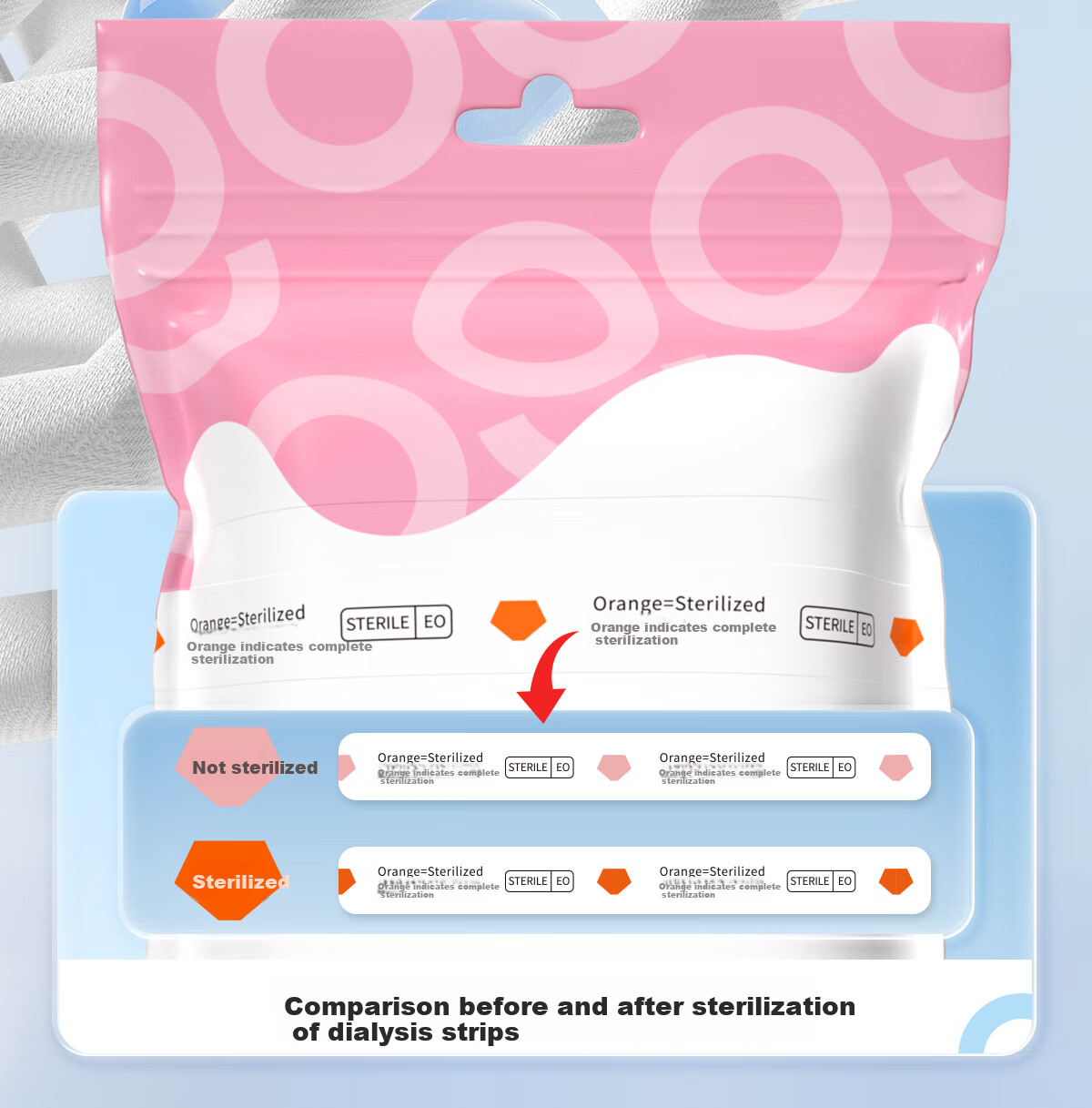 Freego Disposable Underwear for Women, Travel, Business Trips, Postpartum Confinement, 5 Individually Wrapped Pieces, White, XL 6