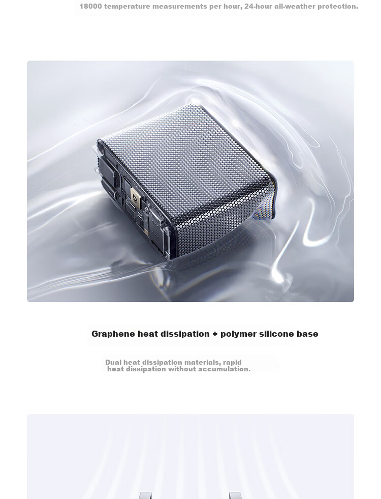Baseus 140W GaN Charger Set with Display, Type-C Multi-Port PD Fast Charging 100W Phone Charger for Laptops And IPhone 17 Xiaomi 120W Silver 18