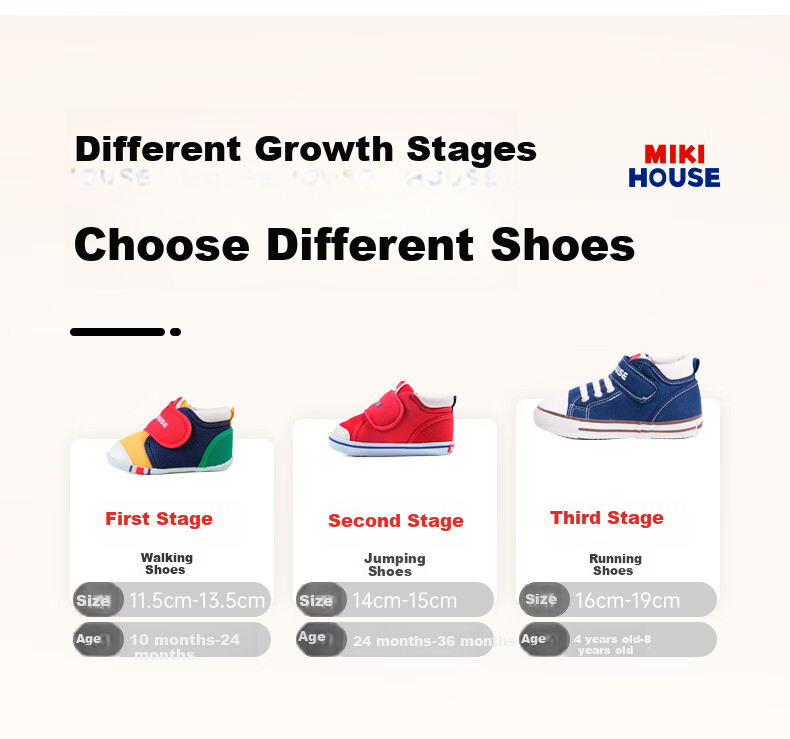 MIKIHOUSE Toddler Shoes Unisex Classic Baby Shoes Multi-Color Size 15cm (Fits Foot Length 14.5cm) 2