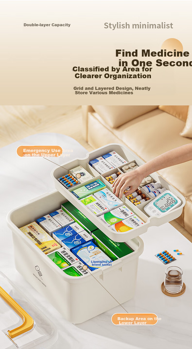 Baizi Multi-Layer Large Capacity Household Medical Box for Babies And Children, Emergency Medicine Storage Box for Dormitory 5