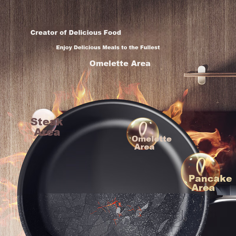 Sanhe 0 Coating Micro-Nano Non-Stick Frying Pan, Flat Bottom Pan without Coating, Titanium-Containing Flat Bottom Frying Pan, Egg Pan, 26cm, Tianxiong Black