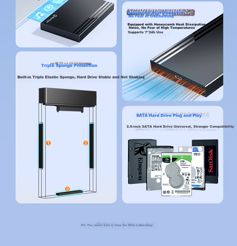 Mihu External Hard Drive Enclosure USB3.2 Compatible with 2.5-Inch SATA SSD And HDD, for Laptop And Desktop Computers Z2C6 4