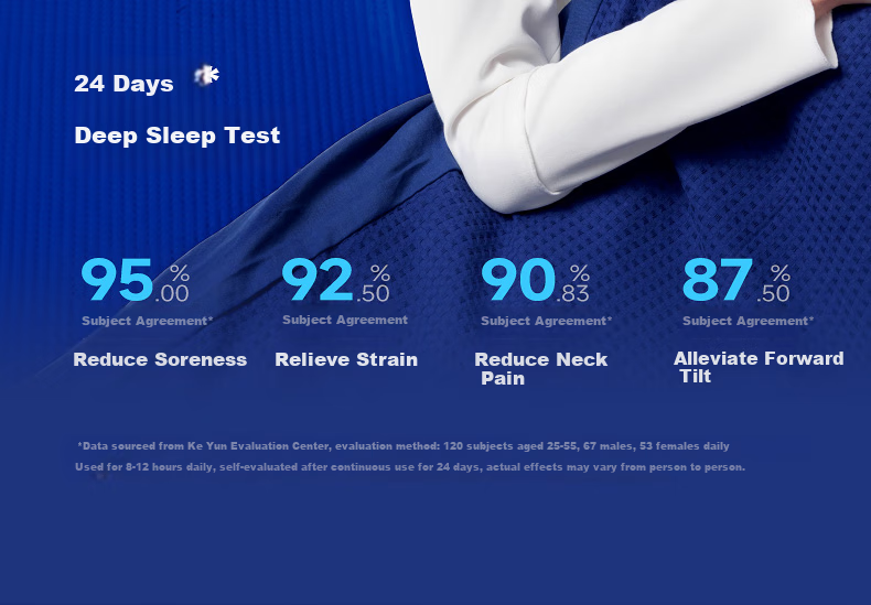 CORY Gel Pillow, Summer Cooling Pillow, Cool Silicone Pillow, Neck Support Pillow for Cervical Spondylosis, Deep Sleep-Specific Men's B5 1