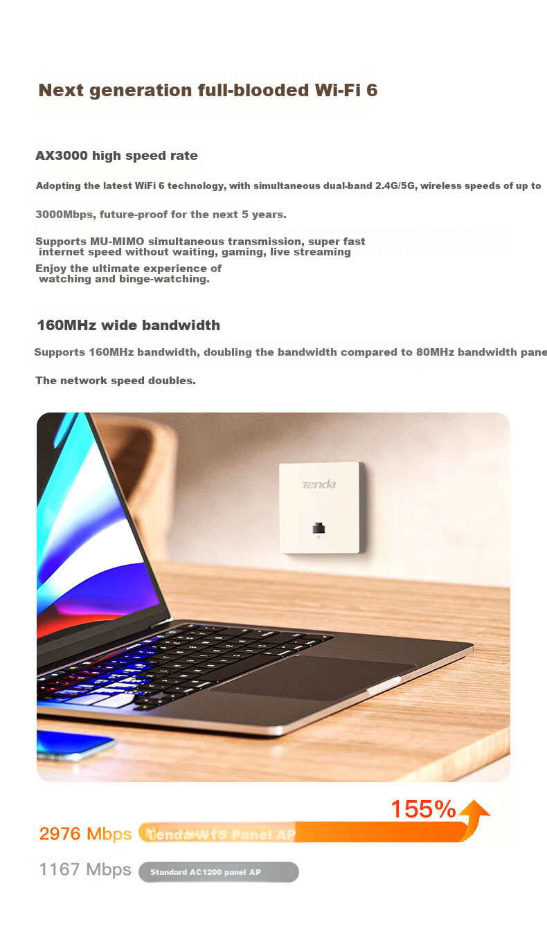 Tenda AX3000 Dual-Band Gigabit Wireless AP Panel [Ultra-Thin], Whole-House WiFi 6 Router, Home And Commercial Wireless Networking, AC Management POE Power Supply 86 Type / White 4