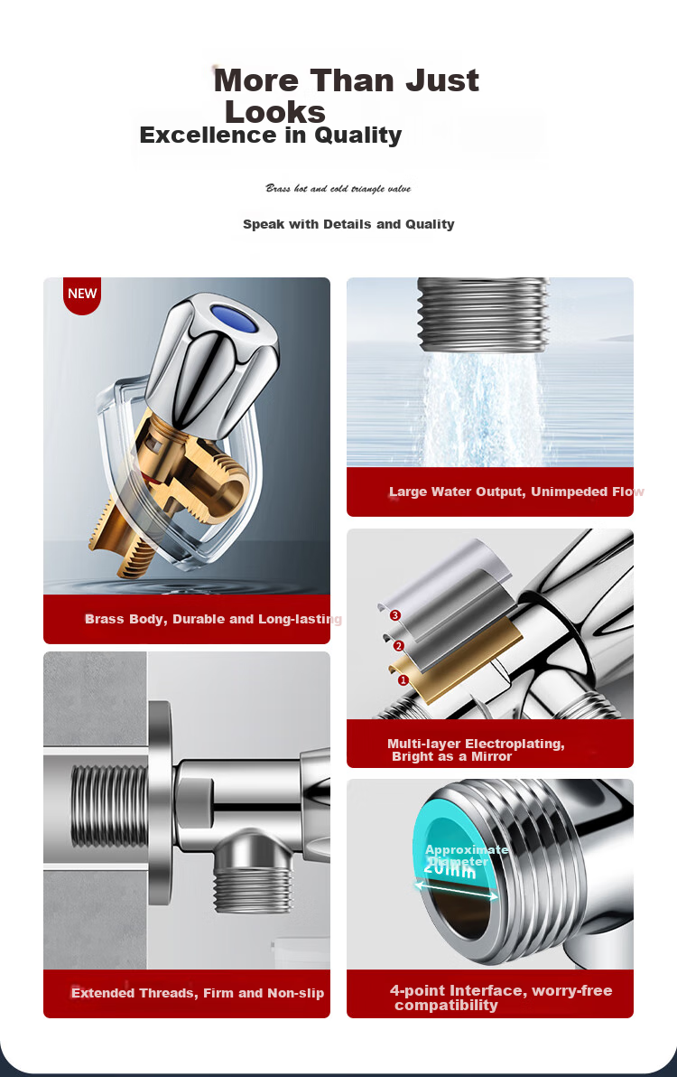 Larsd Thickened Angle Valve, High Flow Cold And Hot Water Quick-Open Triangle Valve, Eight-Shaped Valve, Stop Valve, 1/2 Inch Inlet And Outlet LD112C 3