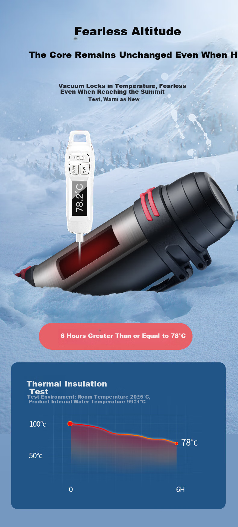 ASD Insulated Bottle, Outdoor Thermos, Vacuum Stainless Steel, Large Capacity, Sports Travel Car-Mounted Hot Water Bottle, RWS20P7WG-D 4