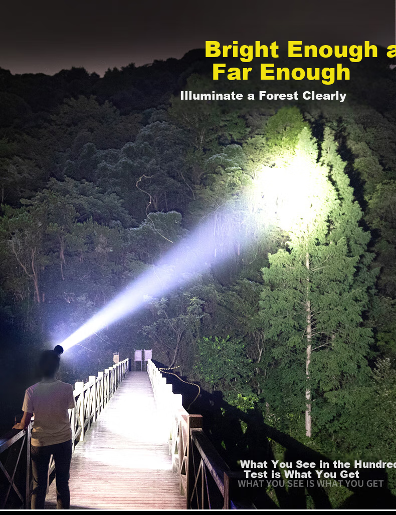 SHENYU Motion Sensor Headlamp, High Brightness, Long Battery Life, Rechargeable, Long-Range, Head-Mounted, Night Fishing Light, Outdoor And Home Use, Patrol Light 3