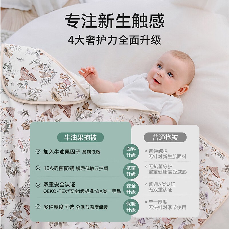 EMXEE Baby Swaddle Blanket Newborn Infant Four Seasons Wrap Quilt Panda Adventure 90*90cm