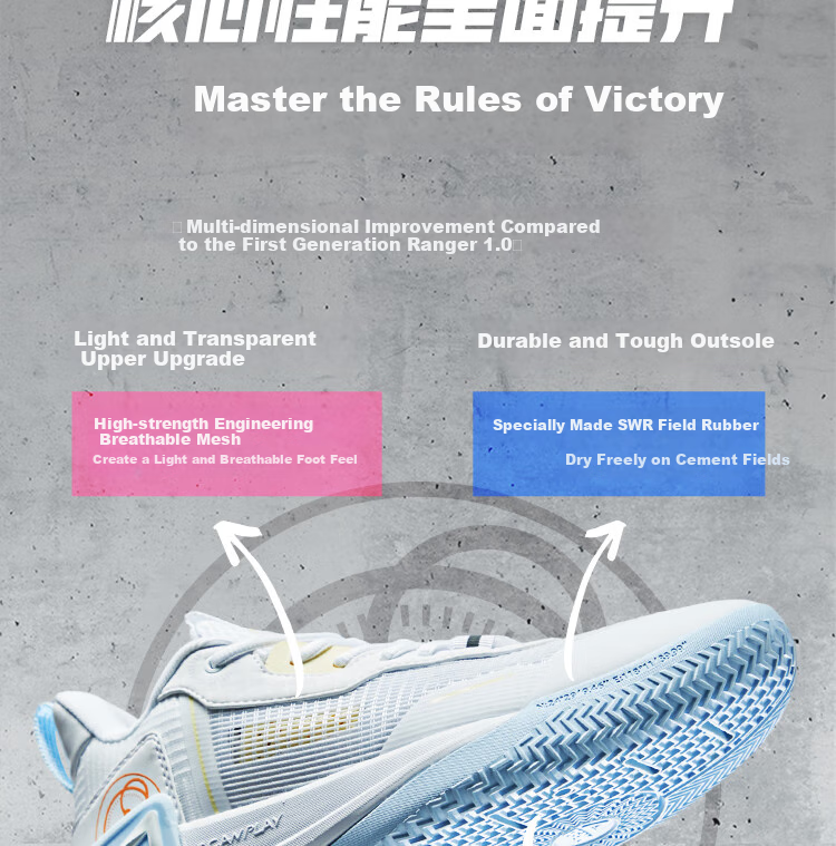 PEAK Taiji Youxia 2.0 Basketball Shoes for Women, Spring And Autumn Soft-Soled Shock-Absorbing Practical Basketball Shoes, Women's Sports Shoes DA410028 3