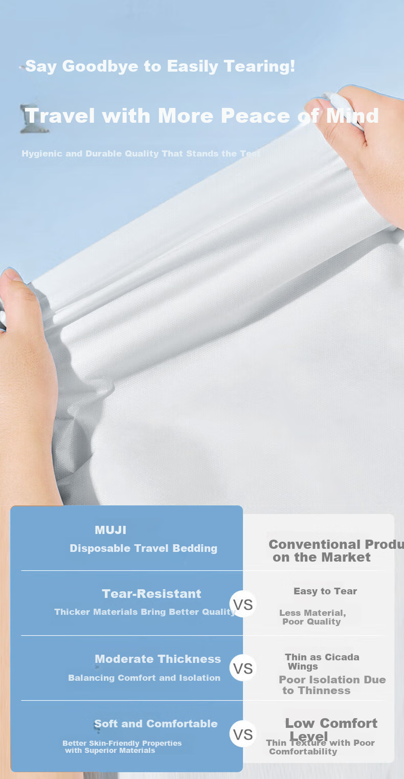 MUJI Disposable Four-Piece Bedding Set Sheet Duvet Cover Pillowcase Hotel Travel Train Sleeper Bed Linen Travel Business Trip 4