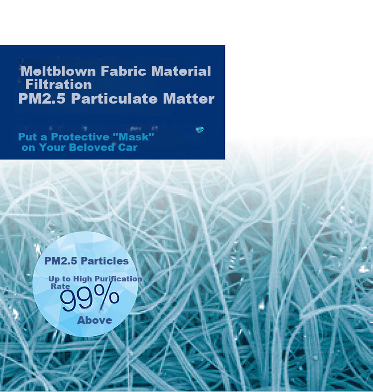 MAHLE Carbon PM2.5 Air Conditioning Filter LAK1971 (For Classic Full-Size/New Generation Full-Size/New Generation Full-Size Pro) 3