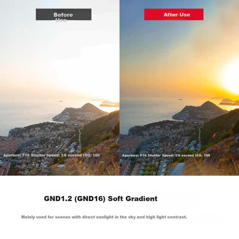 Kase GND0.9 Graduated Filter, 58mm, Soft Gradient Filter, Multi-Coated Glass, Sunrise And Sunset Photography, Balance Light Ratio, AGC
