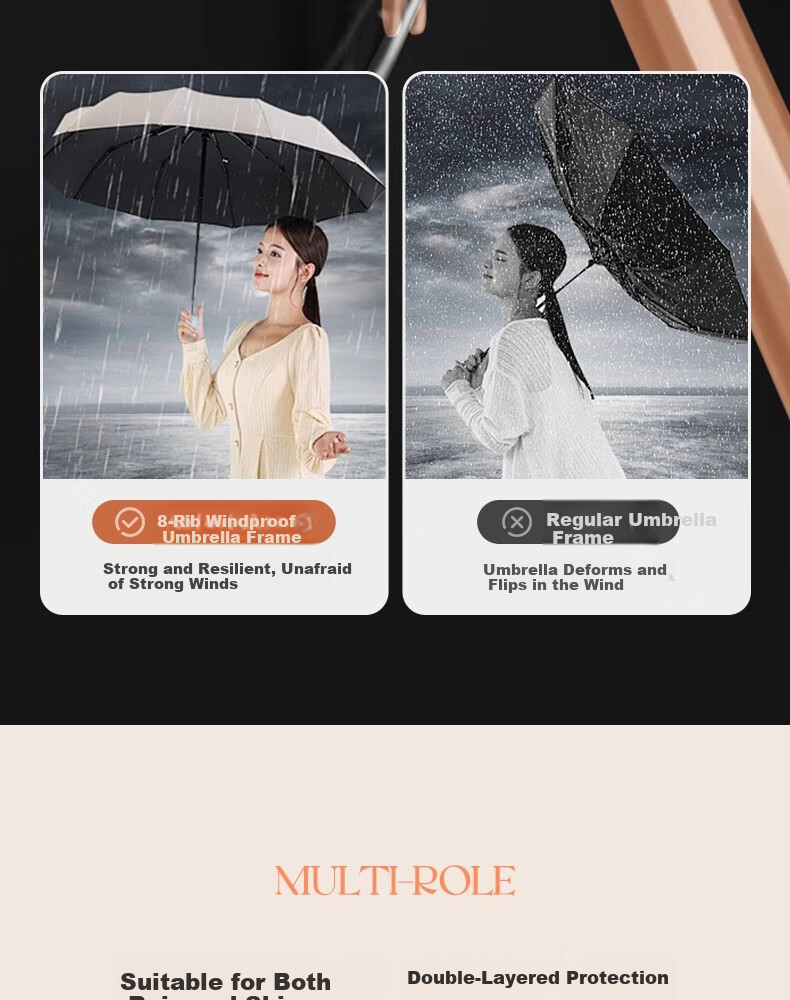Beimei Portable Mini Sun Umbrella, Lightweight And Compact, UV Protection, Black Gel, Five-Fold, Rain And Shine Capsule Umbrella 17