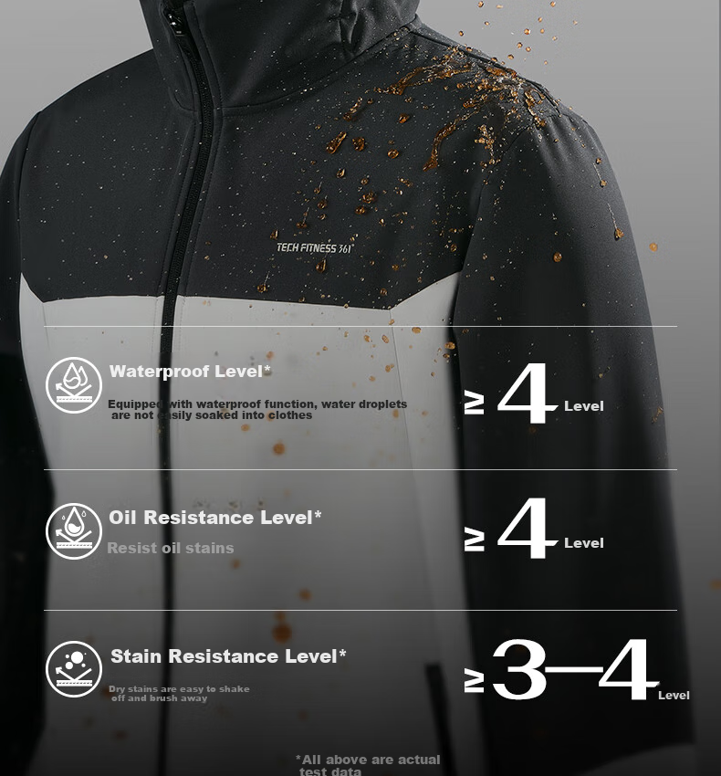 361° Men's Spring Jacket, Triple-Protection Sports Outdoor Water-Repellent Casual Fleece-Lined Coat, Style 652544602-1 4