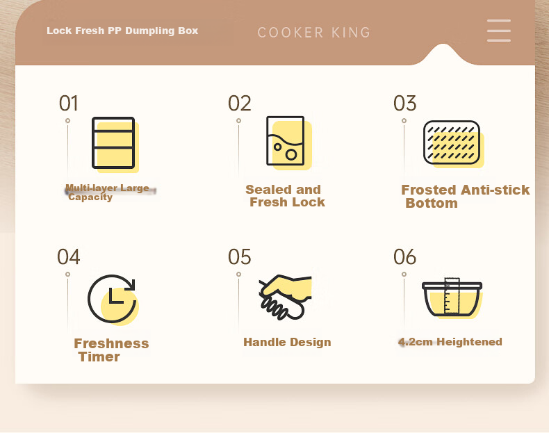 COOKER KING Multi-Functional Dumpling Box, 2-Layer Large Storage Container, Refrigerator Fresh-Keeping Box, Food-Grade Freezer Box for Dumplings And Wontons, White 2