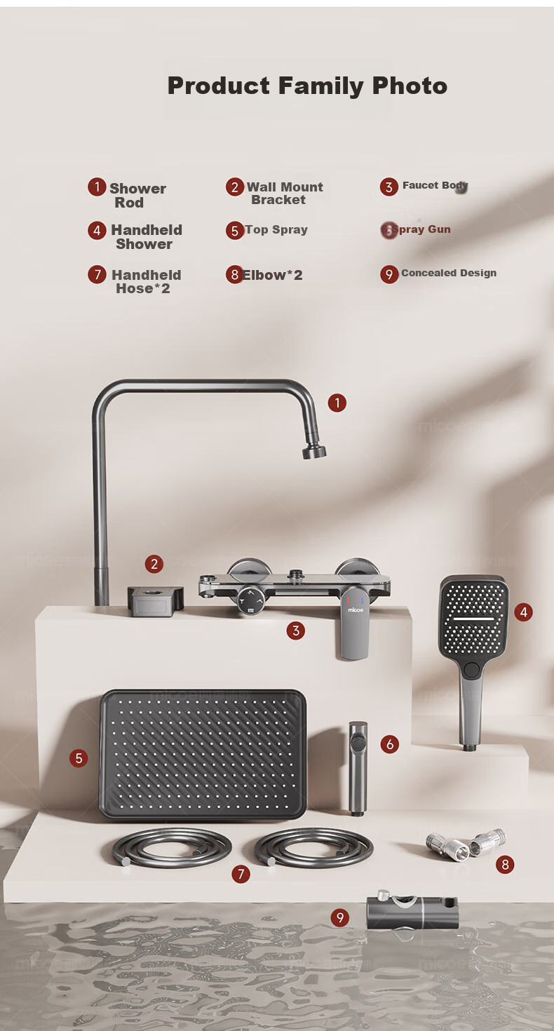MICOE Bathroom Shower Set, S3 Series Gunmetal Gray, Multi-Functional High-Pressure Shower Head Complete Kit 24