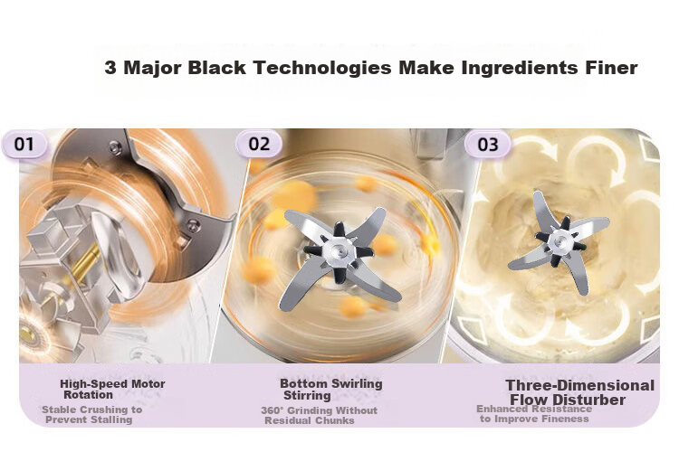 YANGZI Blender with Soundproof Cover, Compact Soy Milk Maker, Automatic Juicer, Baby Food Supplement Soy Milk Machine, Multifunctional No-Wash No-Filtration 1.2L [Douyin Popular Model] QHD-009C 3