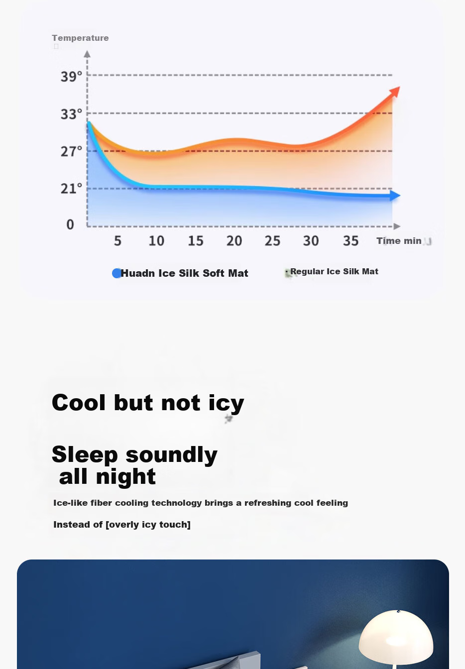 Huadn Carbon Fiber Ice Silk Cooling Mat, Washable Air Conditioning Mat, Double Set, Ice Silk Mat Fitted Sheet Style 180*200cm 10