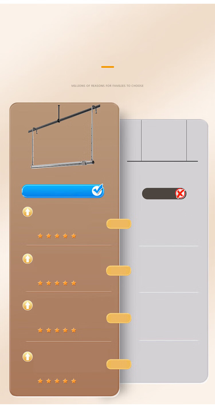 Huakaizhixing Retractable Clothes Drying Rack, Extendable Laundry Hanger for Home Balcony, Stainless Steel No-Drill Extension Pole YJ70 2.4 Meters 3
