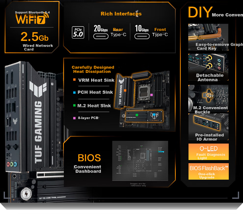 ASUS TUF GAMING B850M-PLUS WIFI7 Motherboard for CPU 7800X3D/9800X3D/9600X (AMD B850/socket AM5) 4