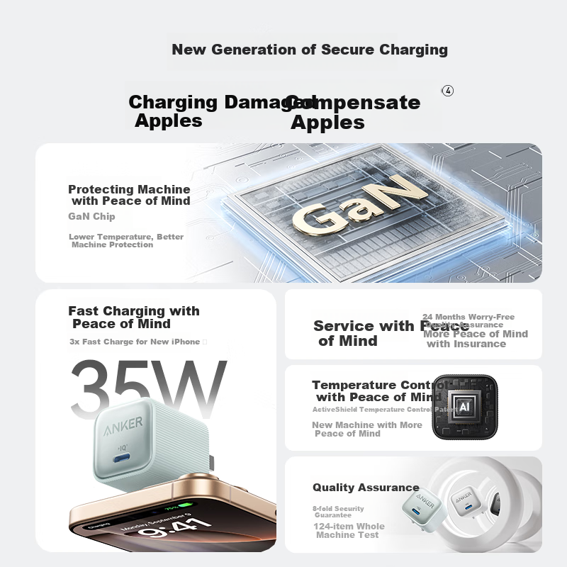 ANKE 35W Charger Safe Charging for Apple 17/16 GaN Type-C Fast Charging USB PD Compatible with IPhone 15 Pro Max Apple Phones IPad Plug Black