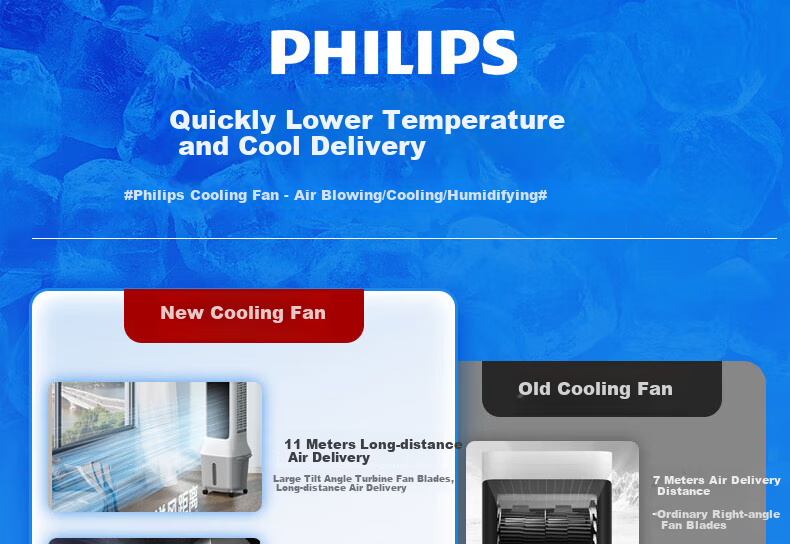 PHILIPS Air Cooler, Cooling Fan, Powerful Cooling Machine, Humidifying, for Home Living Room Bedroom, Energy-Saving, Office Use, Voice-Controlled Water Refill, Quiet Operation, Small Air Conditioner, Single Cooling Tower Fan ACR3162TV 1