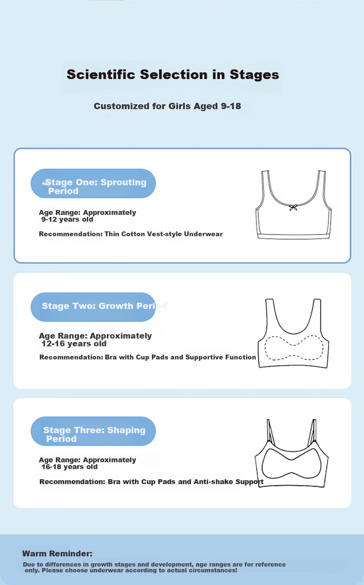 Dingguagua Girls' Underwear, Puberty Training Bra for Elementary School Students, First Stage Camisole, Children's Bra, Seamless, Anti-Nipple Show, Summer, White 75A 1