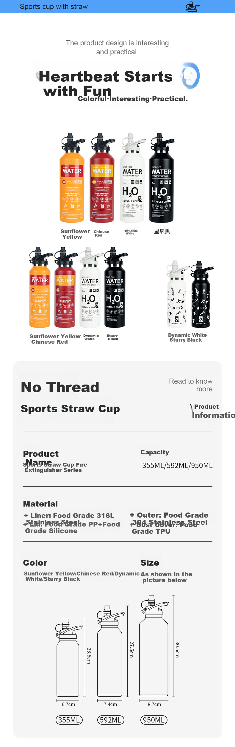 REVOMAX Straw Insulated Cup for Adults, Pregnant Women And New Mothers - 950ml Dynamic White 5