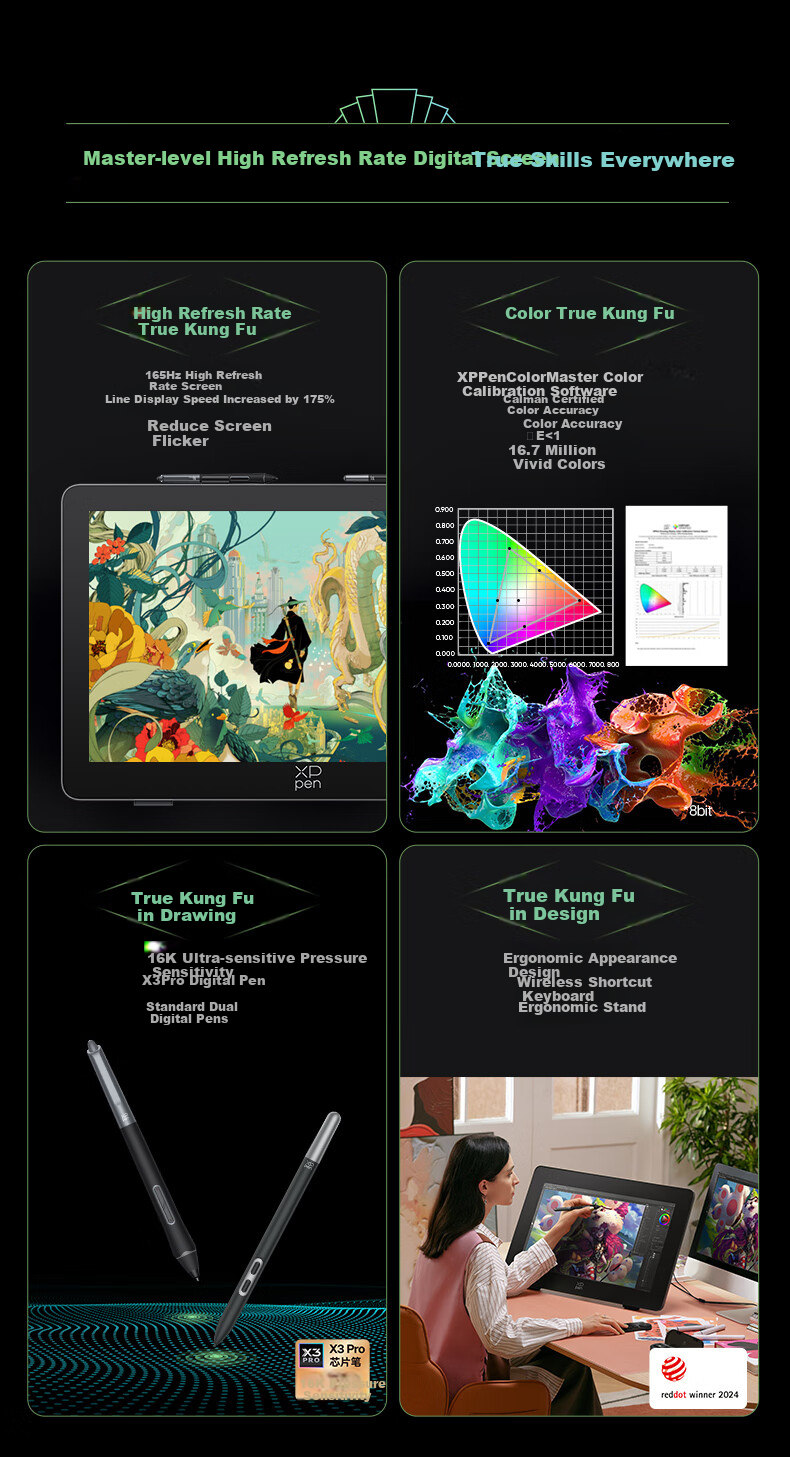 XP-Pen Artist Pro24 (High Refresh Rate), 165Hz Digital Screen, Drawing Tablet, Professional Computer Graphics Drawing Pad AP24, Connects to Laptop, Drawing Board, Writing Pad, Electronic Drawing Board 1