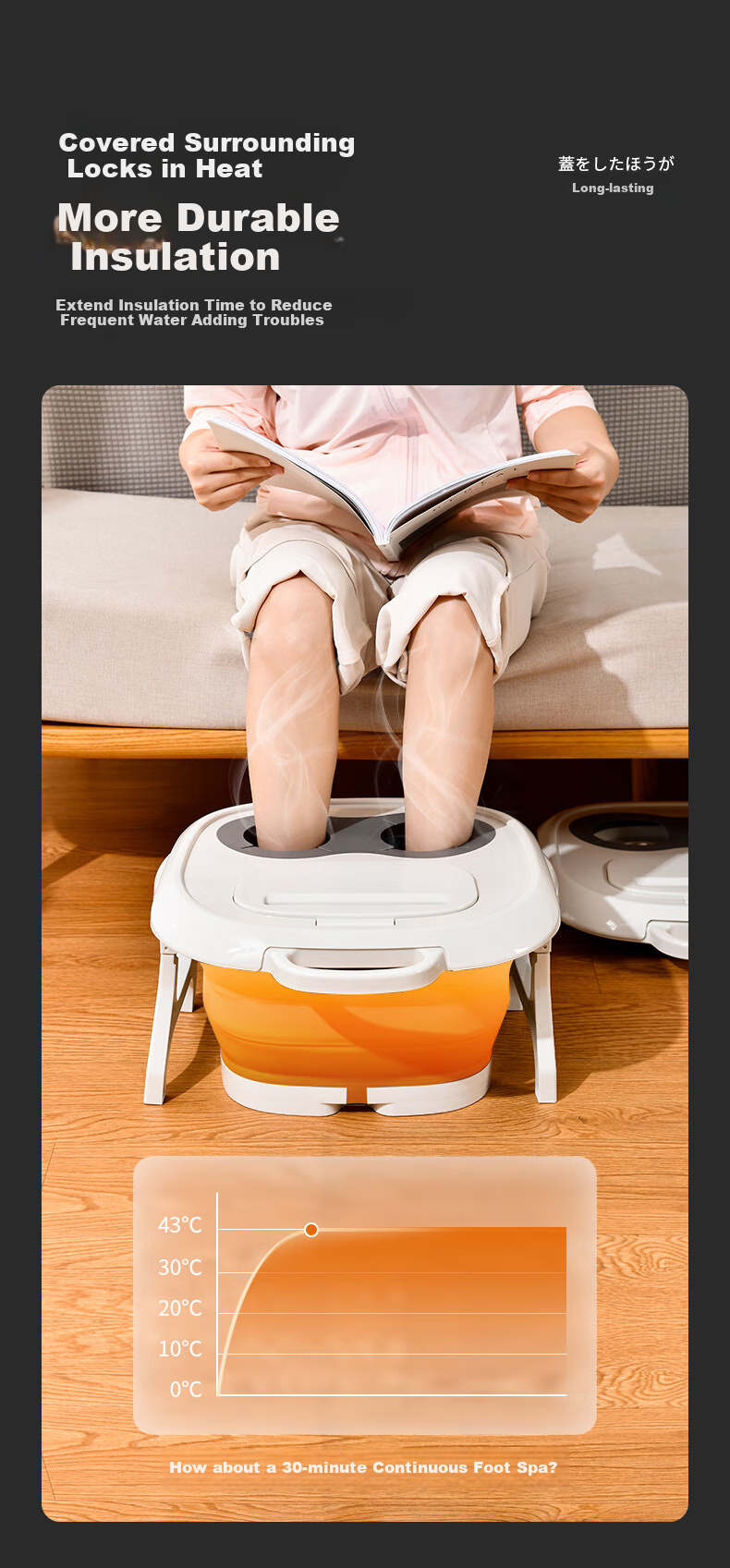 Daisy Leaf Foldable Foot Soaking Bucket, Portable Foot Bath Basin, Portable Foot Washing Health Massage Foot Soaking Tub, Home Use Wedding Gift 2