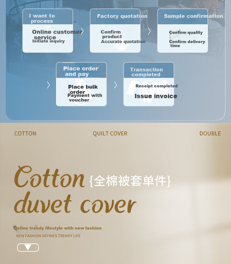 Yuanshenghuo Duvet Cover, Single Size, 100% Pure Cotton, Single Piece, for 1.2-Meter Bed, 150x200cm, Milkshake White + Camel Color 3