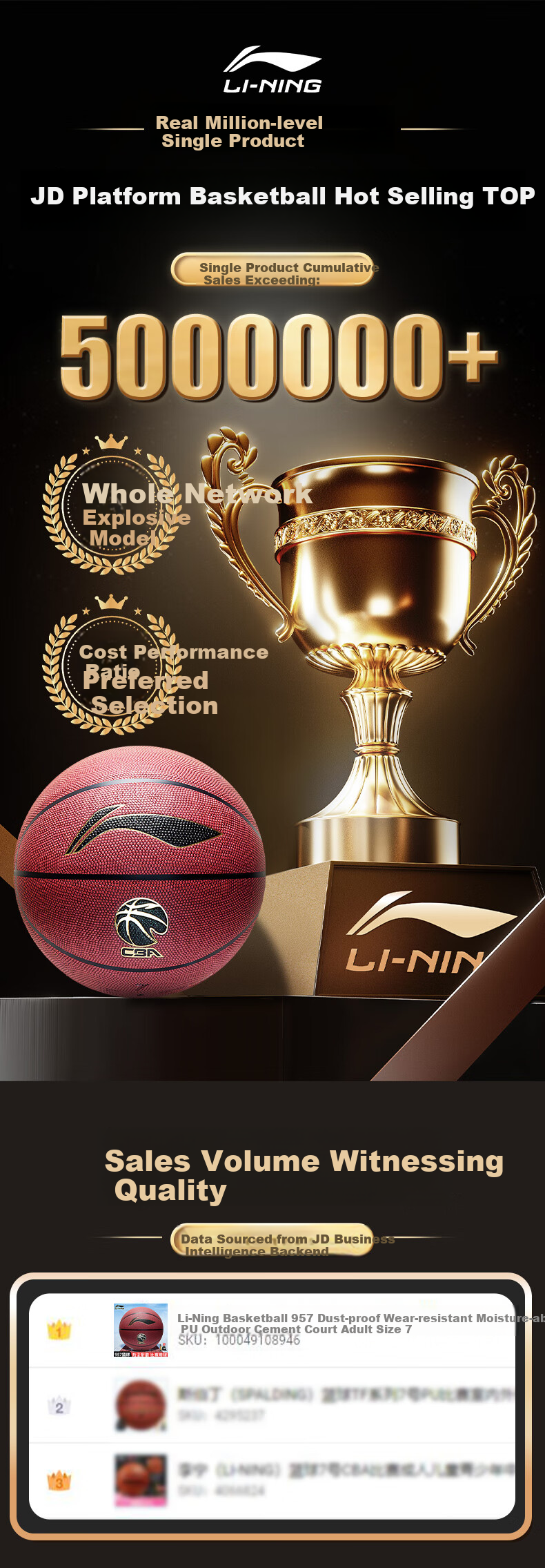 Li-Ning Basketball Size 7 Adult Outdoor Cement Court Wear-Resistant Non-Slip Competition Training Standard Size 7 Basketball Gift 1