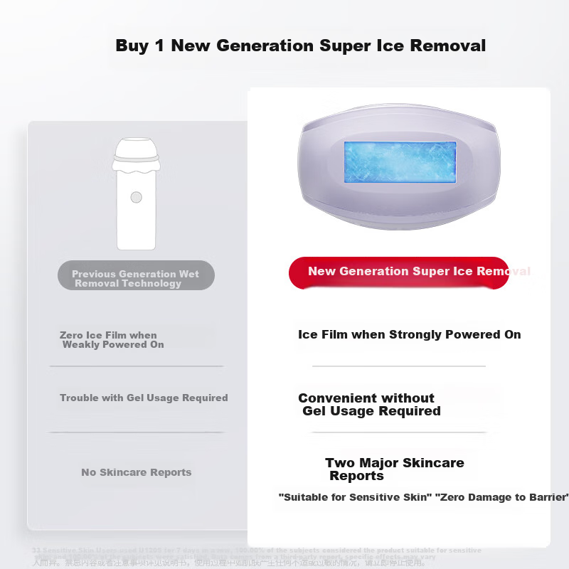 Ulike [No Price Increase for Upgrade] Air4 Max Sapphire Ice Point Hair Removal Device, Beard Trimmer, Shaver, Beauty Instrument with Subsidy, Birthday Gift for Girlfriend