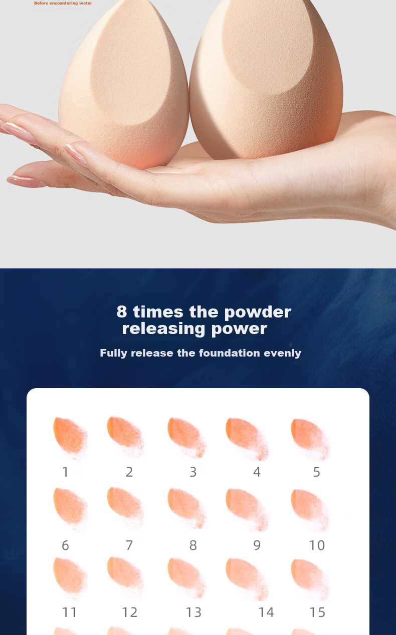 AOLANLA Beauty Blender Set of 3 with Stand, Includes Powder And Makeup Sponge, Individually Wrapped for Storage, Gift Box Packaging, Perfect for Gift-Giving to Friends 6