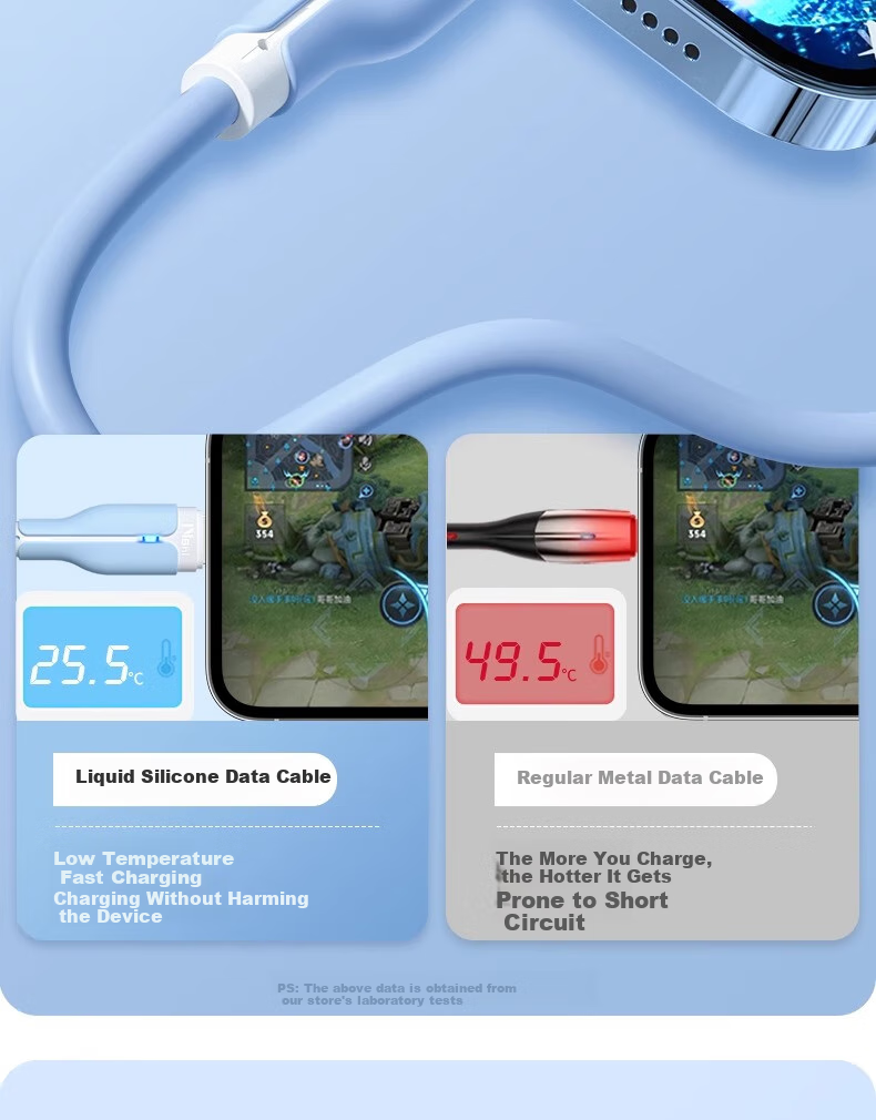 Nengshi Apple Charging Cable USB Data Cable for IPhone 14/Pro Tablet, USB Phone IPhone 12/11/x/8/7 Extended Cord Car Fast Charging 1 Meter Blue 12
