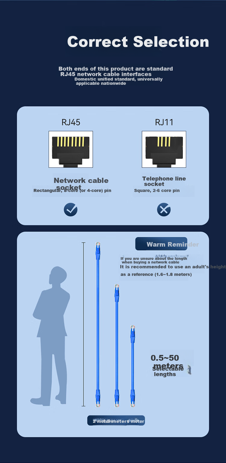 SAMZHE CAT6 Ethernet Cable, Gigabit High-Speed Broadband Cable, CAT6 Engineering Monitoring Computer Router Network Connection Home Patch Cord, 8-Core Twisted Pair, Blue 3 Meters, LWD6030 1