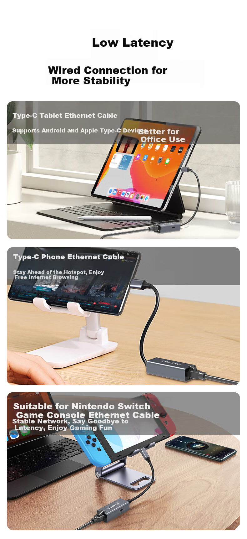 Lenovo Invests in Brand Yinengzhe Type-C to Gigabit Ethernet Port, USB-C to RJ45 Gigabit Wired Network Card Adapter, Laptop Converter Splitter 7