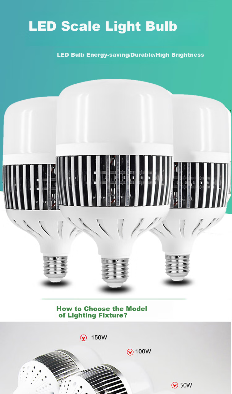 Shufujia LED Bulb, Ultra-Bright Energy-Saving Lamp, Factory Warehouse E27 Household Indoor Globe Light, Industrial Lamp, Workshop Lighting 1