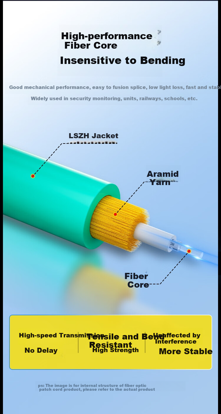 HAILE Fiber Optic Patch Cable, 10 Gigabit Multi-Mode LC-LC Low Smoke Zero Halogen LSZH Dual-Core OM3 UPC Low Loss A-Grade Fiber Core Pigtail, 30 Meters HJ-2LC 6