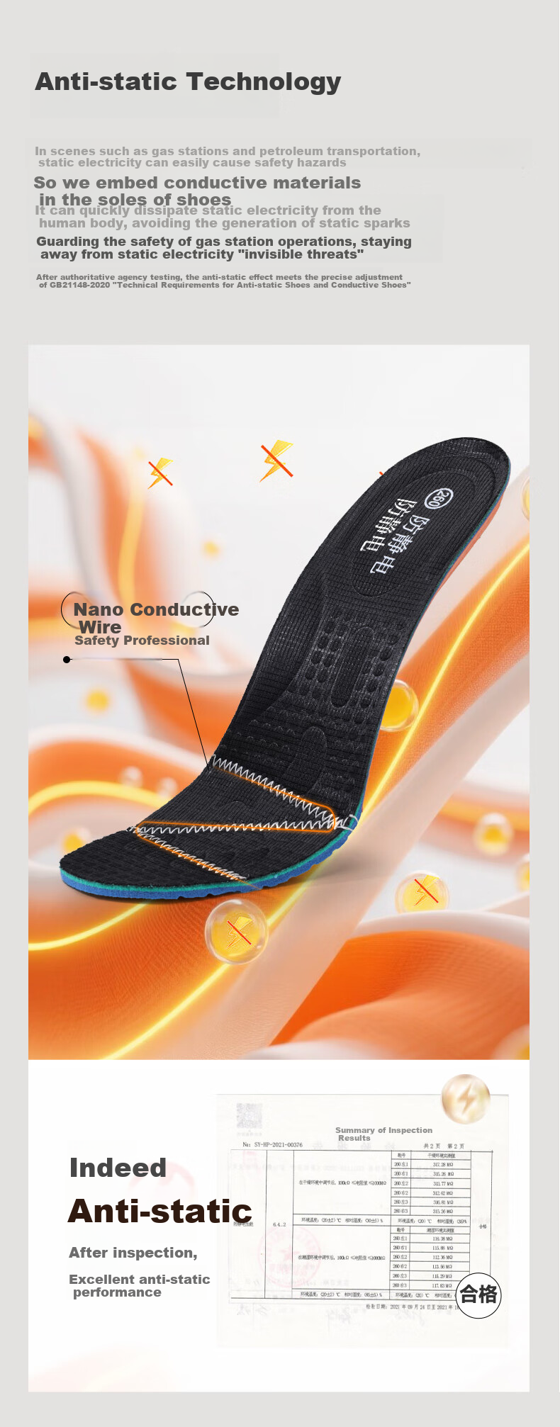 Weierdun Gas Station Anti-Static Shoes for Men And Women, Summer Breathable Lightweight Comfortable Sinopec Safety Work Shoes 1125A Size 44 7