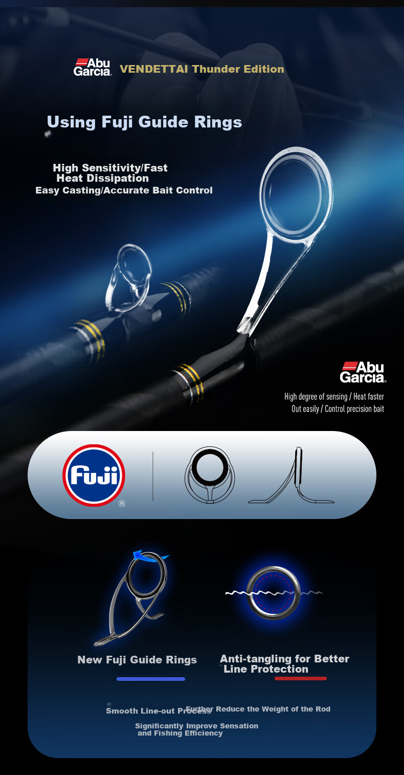 ABU GARCIA Second Generation Thunder Rod Heavy Action Black Lure Rod, 2.29 Meters [Single Rod], Gun Handle, XXH Actio 4