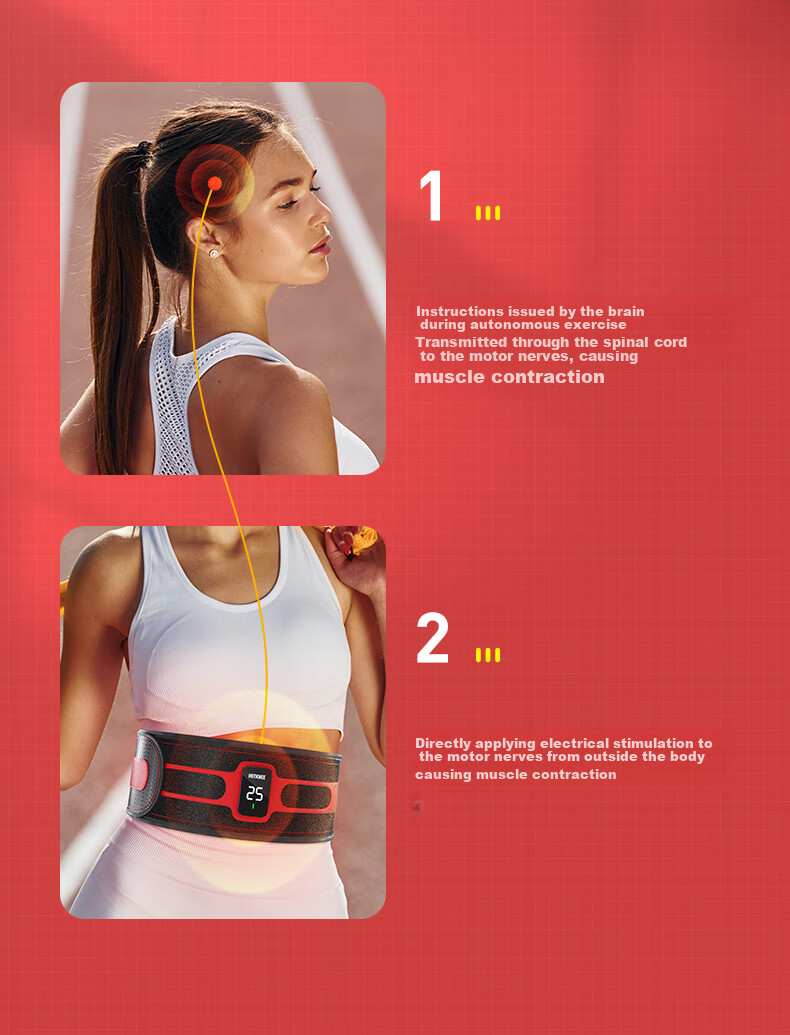Smart VK Fat-Burning Machine, Belly Slimming Device, Weight Loss Lazy Person's Abdominal Fat-Burning Equipment, Body Shaping Vibrating Home Fitness Waist Belt 6