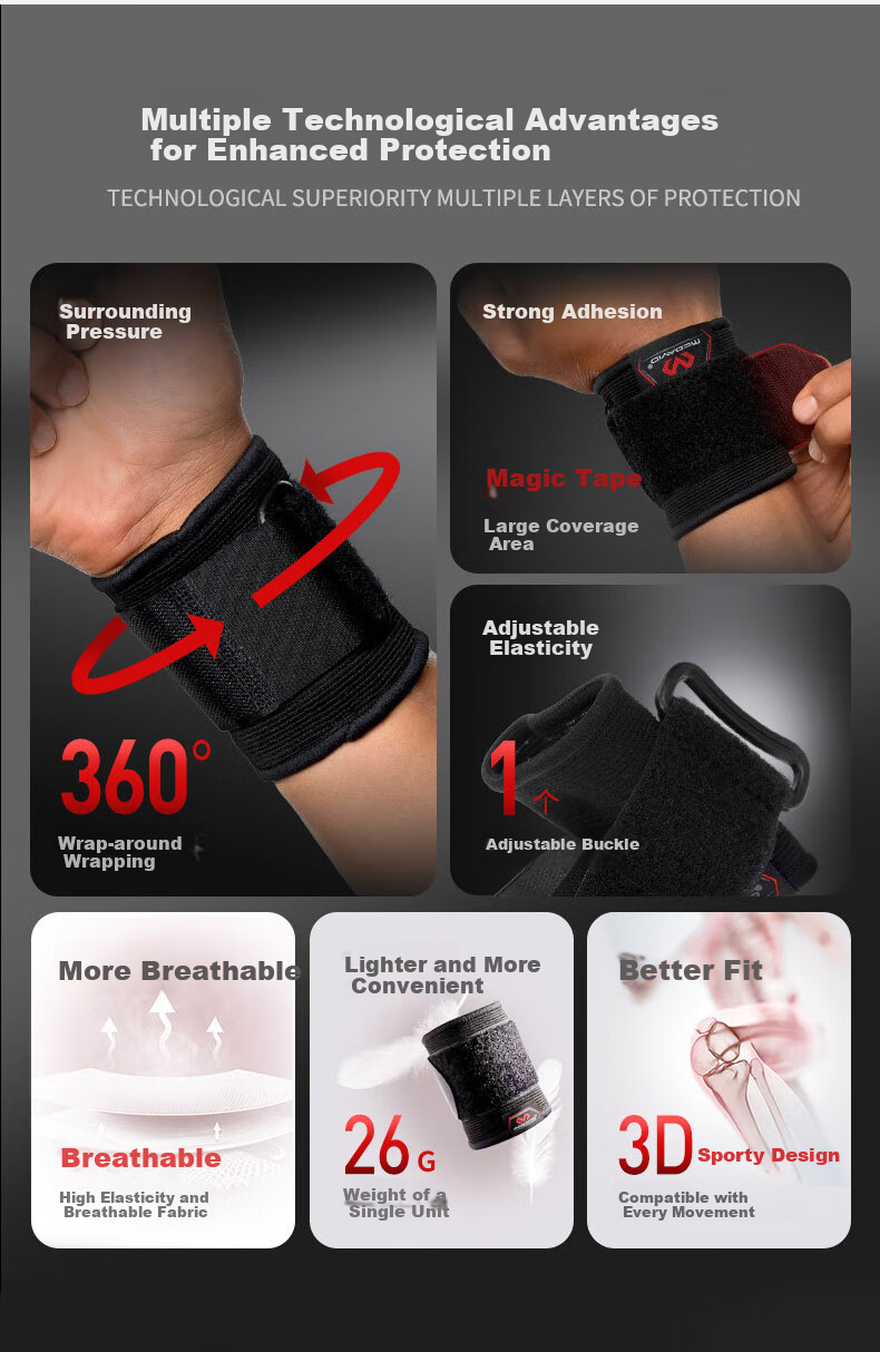 McDavid 513 Basketball Badminton Fitness Wrist Support Breathable Compression Band for Men And Women, Black, S/M 5