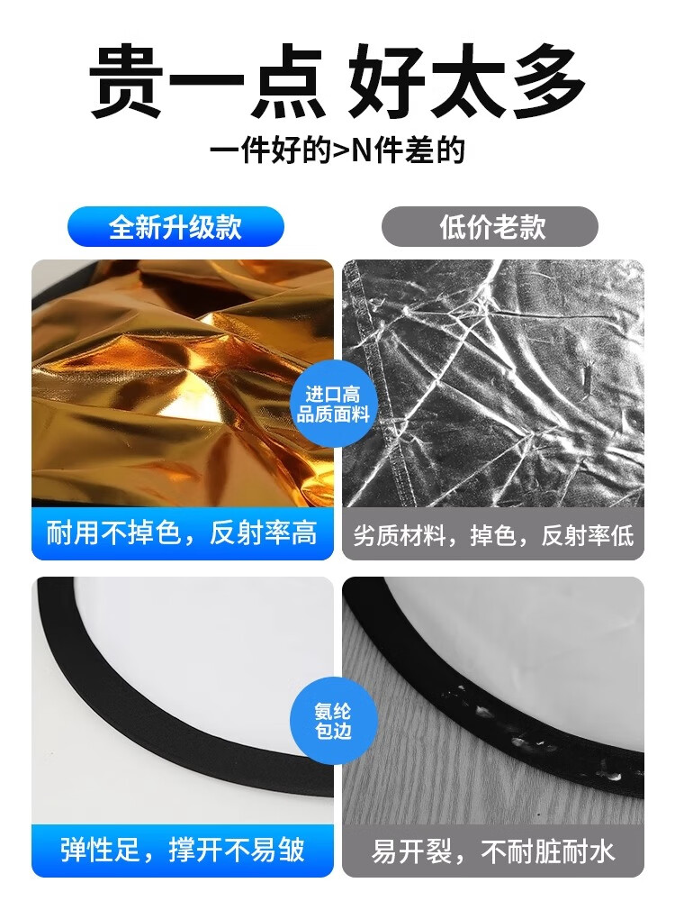 Jmant Magnetic Portable Fill Light Beauty Pocket Light Travel Photography Mobile Selfie Flash Outdoor Live Vlog Video Mini Fill Light 1